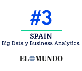 SPAIN Big Data y Business Analytics. ,#