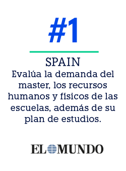 SPAIN Eval a la demanda del master, los recursos humanos y f sicos de las escuelas, adem s de su plan de estudios.,#