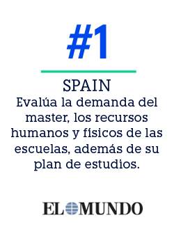SPAIN Eval a la demanda del master, los recursos humanos y f sicos de las escuelas, adem s de su plan de estudios.,#