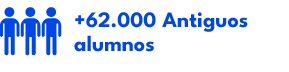 Antiguos alumnos