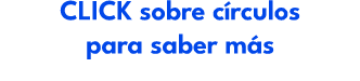 CLICK sobre c rculos para saber m s