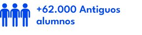 Antiguos alumnos