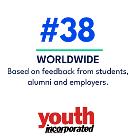 WORLDWIDE Based on feedback from students, alumni and employers.,#3