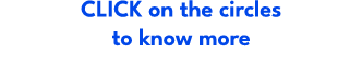 CLICK on the circles to know more
