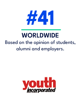 WORLDWIDE Based on the opinion of students, alumni and employers.,#4