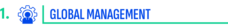 1.,GLOBAL MANAGEMEN