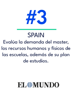 SPAIN Eval a la demanda del master, los recursos humanos y f sicos de las escuelas, adem s de su plan de estudios.,#