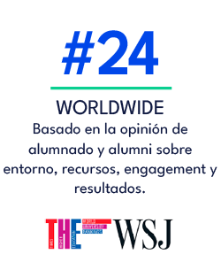 WORLDWIDE Basado en la opini n de alumnado y alumni sobre entorno, recursos, engagement y resultados.,#2