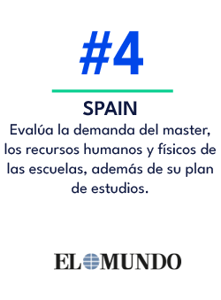 SPAIN Eval a la demanda del master, los recursos humanos y f sicos de las escuelas, adem s de su plan de estudios.,#