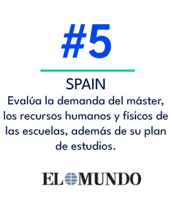 SPAIN Eval a la demanda del m ster, los recursos humanos y f sicos de las escuelas, adem s de su plan de estudios.,#