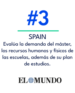 SPAIN Eval a la demanda del m ster, los recursos humanos y f sicos de las escuelas, adem s de su plan de estudios.,#