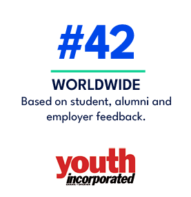 WORLDWIDE Based on student, alumni and employer feedback.,#4