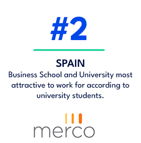 SPAIN Business School and University most attractive to work for according to university students.,#