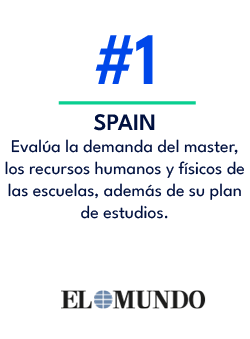 SPAIN Eval a la demanda del master, los recursos humanos y f sicos de las escuelas, adem s de su plan de estudios.,#