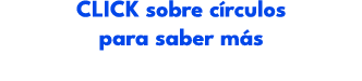 CLICK sobre c rculos para saber m s