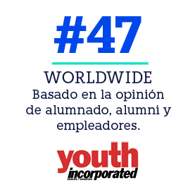 WORLDWIDE Basado en la opinión de alumnado, alumni y empleadores ,#4