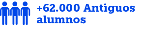 Antiguos alumnos
