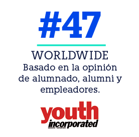 WORLDWIDE Basado en la opini n de alumnado, alumni y empleadores.,#4