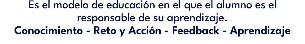 Es el modelo de educaci n en el que el alumno es el responsable de su aprendizaje. Conocimiento Reto y Acci n Feedbac...