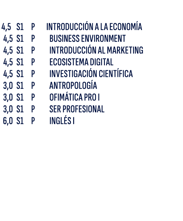  CR S TP 4,5 S1 P INTRODUCCI N A LA ECONOM A 4,5 S1 P BUSINESS ENVIRONMENT 4,5 S1 P iNTRODUCCI N AL MARKETING 4,5 S1 ...