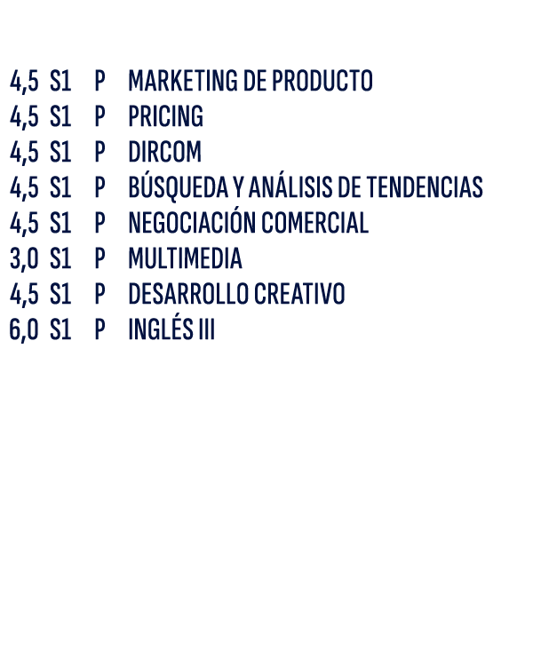  CR S TP 4,5 S1 P MARKETING DE PRODUCTO 4,5 S1 P PRICING 4,5 S1 P DIRCOM 4,5 S1 P B SQUEDA Y AN LISIS DE TENDENCIAS 4...