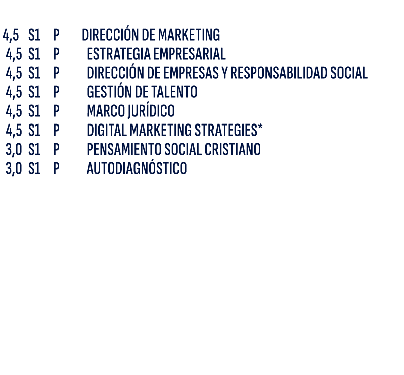  CR S TP 4,5 S1 P Direcci n de Marketing 4,5 S1 P ESTRATEGIA EMPRESARIAL 4,5 S1 P DIRECCI N DE EMPRESAS Y RESPONSABIL...