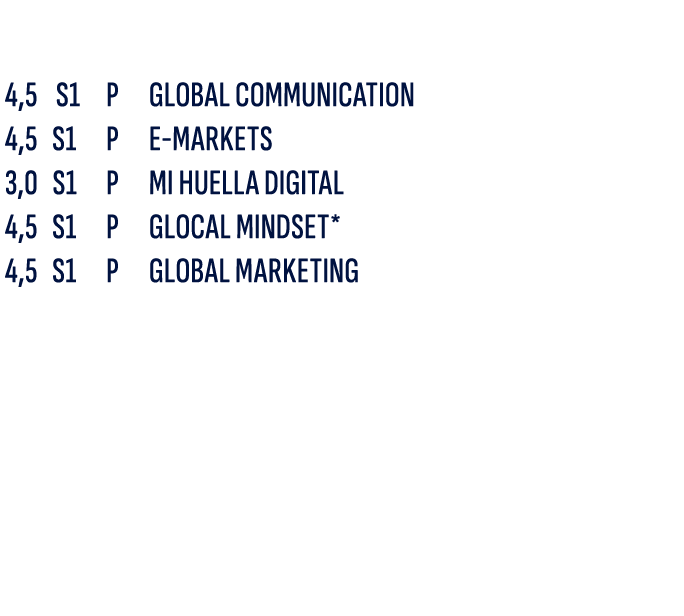  CR S TP 4,5 S1 P GLOBAL COMMUNICATION 4,5 S1 P E MARKETS 3,0 S1 P MI HUELLA DIGITAL 4,5 S1 P GLOCAL MINDSET* 4,5 S1 ...